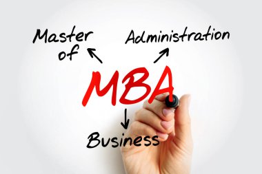 MBA - İşletme Yönetimi Kısaltma Ustası, iş konsepti geçmişi