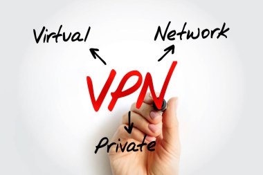 VPN - Sanal Özel Ağ kısaltması, teknoloji kavramı arka planı