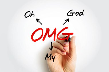 Aman Tanrım, kısaltma, kavram geçmişi.