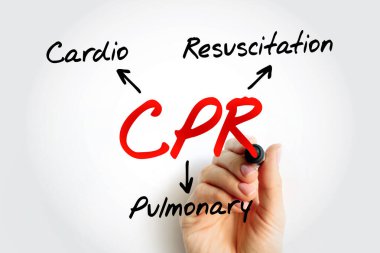 Kalp masajı - Kardiyopulmoner resüsitasyon kısaltması, tıbbi konsept geçmişi