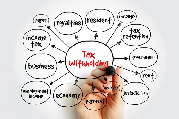 stock image Tax Withholding is a set amount of income tax that an employer withholds from an employee's paycheck, mind map concept background