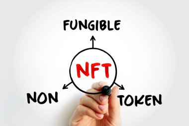 NFT karşılanamaz simge - sunumlar ve raporlar için zihin haritası teknolojisi kısaltması olan engelleme zinciri üzerinde depolanan eşsiz ve değiştirilemez veri birimi