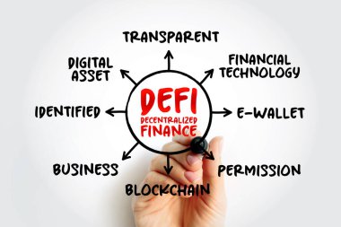 DeFi ademi merkeziyetçi Finans - merkezi finans aracılarına, teknoloji zihin haritası konsepti geçmişine güvenmeyen engelleme tabanlı finans biçimi