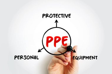PPE - Koruyucu Malzemeler - koruyucu giysi, miğfer, gözlük, ya da giyenin vücudunu yaralanma ya da enfeksiyondan korumak için tasarlanmış diğer giysi ya da ekipman, kısaltma kavramı