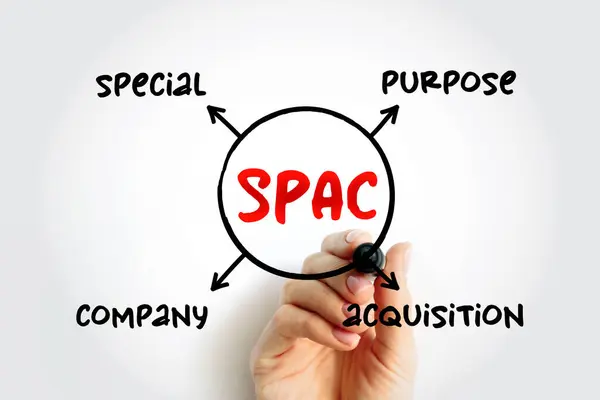 stock image SPAC Special Purpose Acquisition Company - shell corporation listed on a stock exchange with the purpose of acquiring a private company, mind map concept for presentations and reports