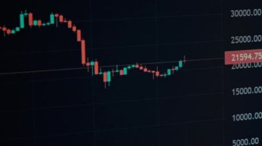 Bitcoin trading with price evolution. Timelapse chart of the price of USD and BTC in the stock market. Cryptocurrency exchange chart online on a laptop screen. Digital graph data of crypto currency.