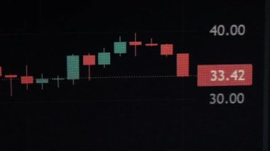 Cryptocurrency exchange chart online on a laptop screen. Stock market chart of Solana currency. Graph of digital quotes of usd and sol at stock exchange market. Solana trading with price evolution.