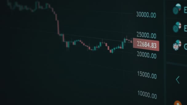 Timelapse Chart Price Bitcoin Bear Market Cryptocurrency Exchange Chart Online — стоковое видео