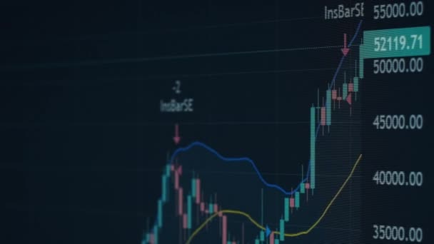 Bitcoin Trading Price Evolution Timelapse Chart Price Usd Btc Stock — Stockvideo