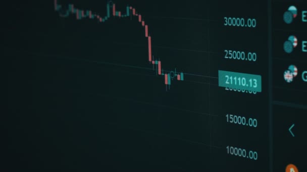 Timelapse Chart Price Bitcoin Bear Market Cryptocurrency Exchange Chart Online — стоковое видео