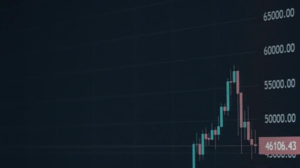 Timelapse Bitcoin Price Chart Monitor Screen Cryptocurrency Exchange Chart Online — Αρχείο Βίντεο