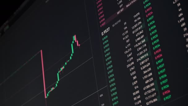 Cryptocurrency Usdc Förlorade Sin Pinne Till Dollarn Nedgången Crypto Marknaden — Stockvideo