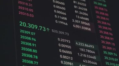 Fiyat evrimi ile Bitcoin ticareti, kripto döviz şeması. Ekranda şifreli ticaret grafiği, pazarın derinliği. Fiyat tablosundaki mumlar. Grafik verileri, Borsa Bitcoin 20 bin dolar