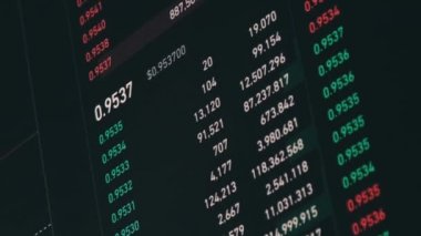 USDC madeni para fiyat tablosu çivisini bir dolara düşürmüş. Borsa, kripto döviz şeması monitör ekranında. USDC 'den USD' ye. Şifreleme çevrimiçi. Piyasanın derinliği, Kripto Krizi