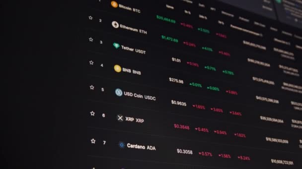 Daftar Cryptocurrency Papan Atas Pada Layar Monitor Crypto Kapitalisasi Dengan — Stok Video