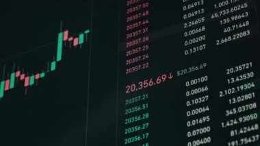 Fiyat evrimi ile Bitcoin ticareti, kripto döviz şeması. Ekranda şifreli ticaret grafiği, pazarın derinliği. Fiyat tablosundaki mumlar. Grafik verileri, Borsa Bitcoin 20 bin dolar
