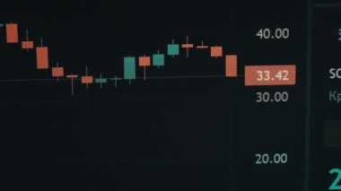 Cryptocurrency exchange chart online on a laptop screen. Stock market chart of Solana currency. Graph of digital quotes of usd and sol at stock exchange market. Solana trading with price evolution.