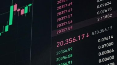 Fiyat evrimi ile Bitcoin ticareti, kripto döviz şeması. Ekranda şifreli ticaret grafiği, pazarın derinliği. Fiyat tablosundaki mumlar. Grafik verileri, Borsa Bitcoin 20 bin dolar