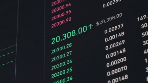 Kryptowährungskursdiagramm Bitcoin Handel Mit Preisentwicklung Tiefe Des Marktes Diagramm Des — Stockvideo