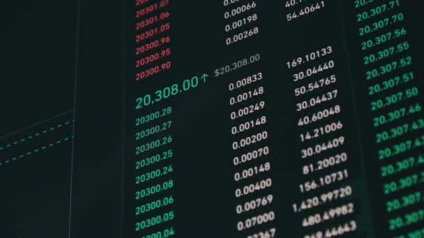 Grafico Cambio Criptovaluta Bitcoin Trading Con Evoluzione Dei Prezzi Profondità — Video Stock