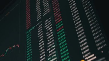 Fiyat evrimi ile Bitcoin ticareti, kripto döviz şeması. Ekranda şifreli ticaret grafiği, pazarın derinliği. Fiyat tablosundaki mumlar. Grafik verileri, borsa BTC 20 bin dolar