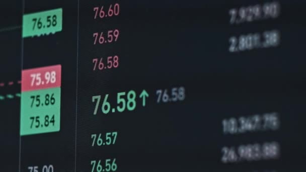 Şifreli Döviz Şeması Fiyat Evrimiyle Kripto Ticareti Borsa Grafiği Ekranda — Stok video