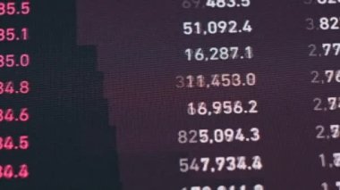 Ekrandaki kırmızı rakamlı Bitcoin fiyat değişimi, piyasanın derinliği. Fiyat evrimi ile Bitcoin ticareti. Şifreli döviz şeması. Şifreleme çevrimiçi. USDT 'de fiyat BTC. Sorular.