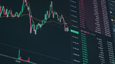 Bitcoin grafiği, kripto değiş tokuşu ve fiyat evrimi. Şifreli döviz şeması çevrimiçi. BTC internet pazarı ticareti. Ekranda kripto ticareti. Fiyat değişikliğinin finans arkaplanı