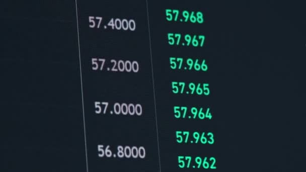 Bitcoin Kereskedelem Árak Alakulását Cryptocurrency Exchange Chart Grafikon Crypto Kereskedés — Stock videók