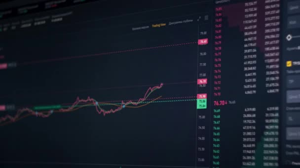 Timelapse Cryptocurrency Átváltási Diagram Kripto Kereskedés Árak Alakulásával Tőzsdei Grafikon — Stock videók