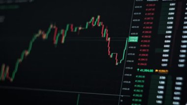 Fiyat evrimi ile Bitcoin ticareti. Şifreli döviz şeması çevrimiçi. BTC borsa grafiği. Ekranda kripto ticareti. Bitcoin fiyat değişikliğinin finans geçmişi. Fiyat tablosundaki mumlar.