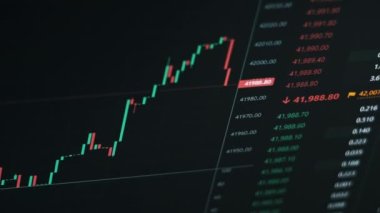 Fiyat evrimi ile Bitcoin ticareti. Şifreli döviz şeması çevrimiçi. BTC borsa grafiği. Ekranda kripto ticareti. Bitcoin fiyat değişikliğinin finans geçmişi. Fiyat tablosundaki mumlar.