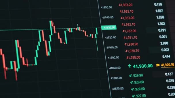 Grafikon Bitcoin Kereskedés Crypto Csere Árak Alakulását Cryptocurrency Átváltási Diagram — Stock videók