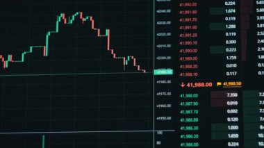 Fiyat evrimi ile Bitcoin ticareti. Şifreli döviz şeması çevrimiçi. BTC borsa grafiği. Ekranda kripto ticareti. Bitcoin fiyat değişikliğinin finans geçmişi. Fiyat tablosundaki mumlar.