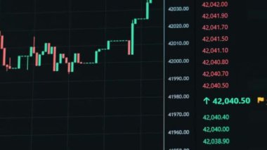Bitcoin grafiği, kripto değiş tokuşu ve fiyat evrimi. Şifreli döviz şeması çevrimiçi. BTC internet pazarı ticareti. Ekranda kripto ticareti. Fiyat değişikliğinin finans arkaplanı