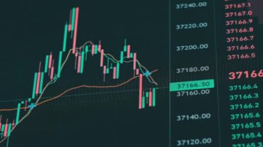 Bitcoin grafiği, kripto değiş tokuşu ve fiyat evrimi. Şifreli döviz şeması çevrimiçi. BTC internet pazarı ticareti. Ekranda kripto ticareti. Fiyat değişikliğinin finans arkaplanı