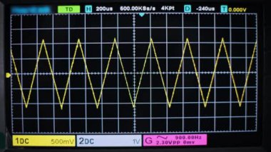 Karmaşık elektronik sinyalleri analiz eden bir dijital osiloskopun yüksek çözünürlüklü görüntüsü, teknolojik kavramları ve araştırmaları resmetmek için mükemmel..