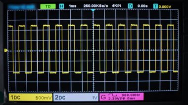 Bir testere dişli dalga formunu gösteren dijital bir osiloskopun yakın çekim görüntüleri. Elektronik, fizik, ses tasarımı ve müzik üretimiyle ilgili projeler için ideal.