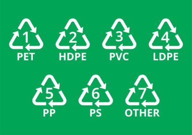 Ekoloji ve ambalaj kavramı. Vektör illüstrasyonu