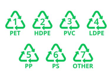 Ekoloji ve ambalaj kavramı. Vektör illüstrasyonu