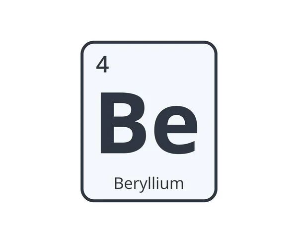 Beryllium Chemical Element Graphic Science Designs Inglês Ilustração Vetorial — Vetor de Stock