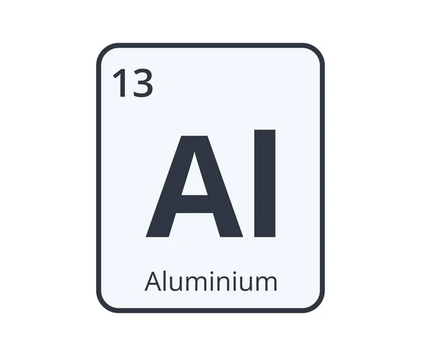 Aluminium Chemical Element Graphic Science Designs Inglés Ilustración Vectorial — Vector de stock