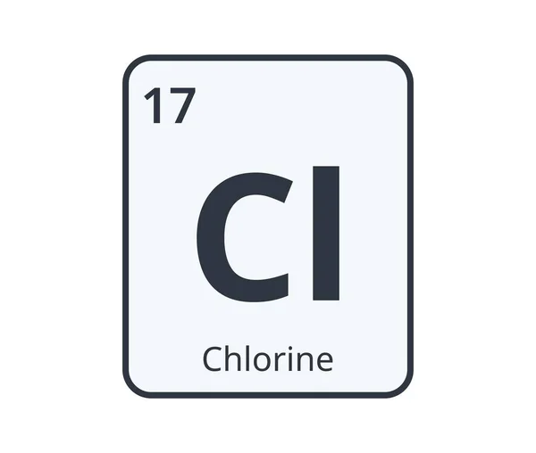 Chlorine Chemical Element Graphic Science Designs Ilustración Vectorial — Archivo Imágenes Vectoriales