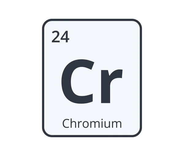 Chromium Chemical Element Graphic Disegni Scientifici Illustrazione Vettoriale — Vettoriale Stock