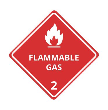 Bölüm 2. Vektör illüstrasyonu