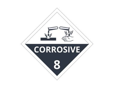 Corrosive Substances Hazard Symbol. Vector illustration clipart