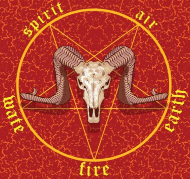 Vector image, pentagram with horned skull roses daggers in the style of biker stripes and tattoos