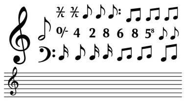 Sayfa Müzik Okuma Sembolleri ve Müzikal Notaların Kapsamlı Genel Bakışı