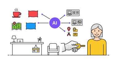 AI Konukseverlik Endüstrisinde Devrim Yapıyor Oteller ve Misafirler İçin Yeni Bir Çağ