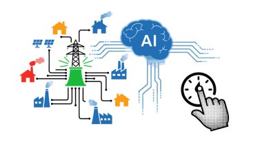 AI Sürücü Yenilenebilir Enerji Yönetimi Verimliliği Artırma ve Güvenilir Güç Taşıma Sistemi